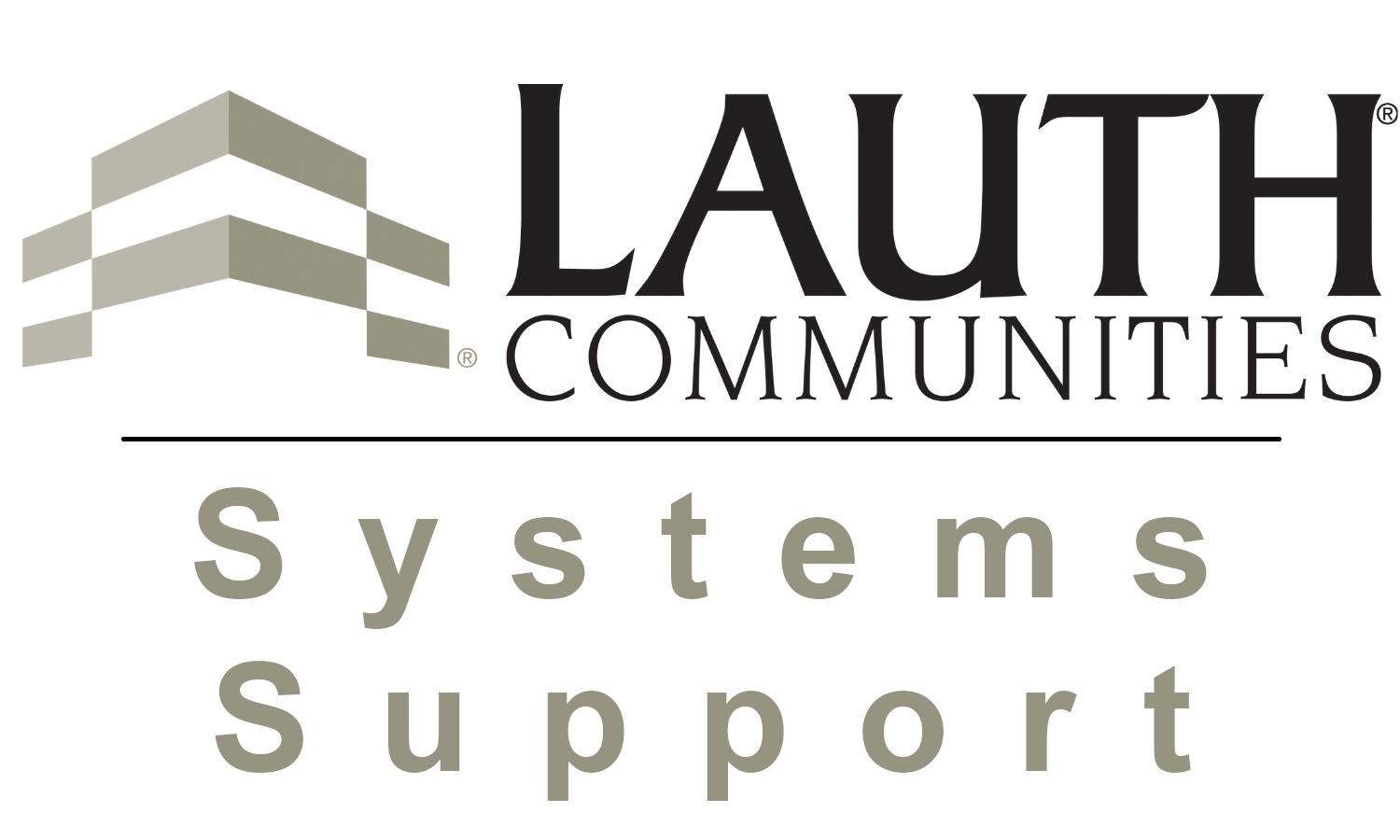 Lauth Communities RealPage Support
